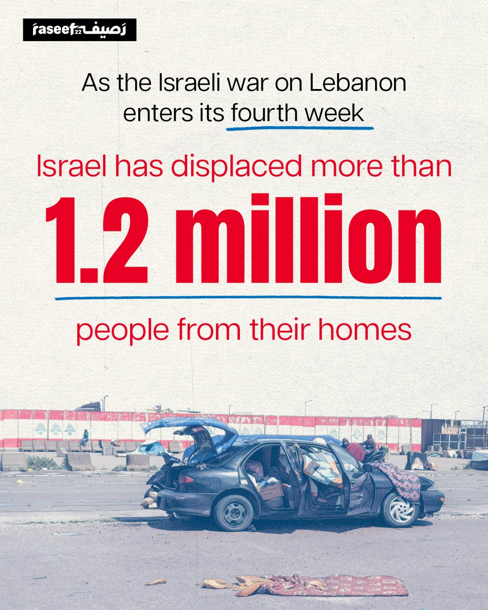 Raseef22 English tweet media