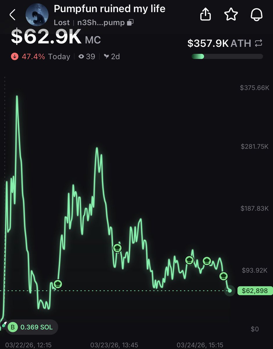 CasinoSkoob 🎲🎲 tweet media