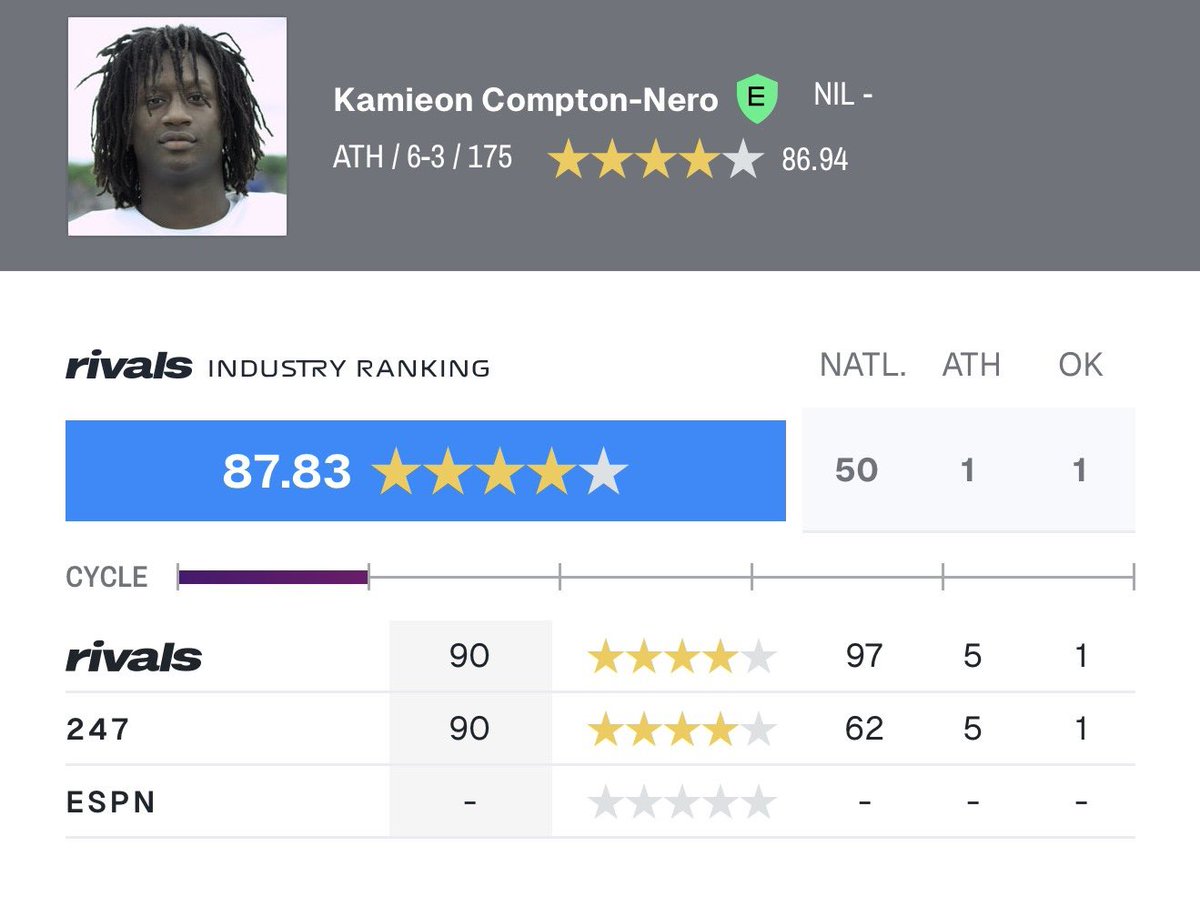 Kamieon Compton-Nero tweet media