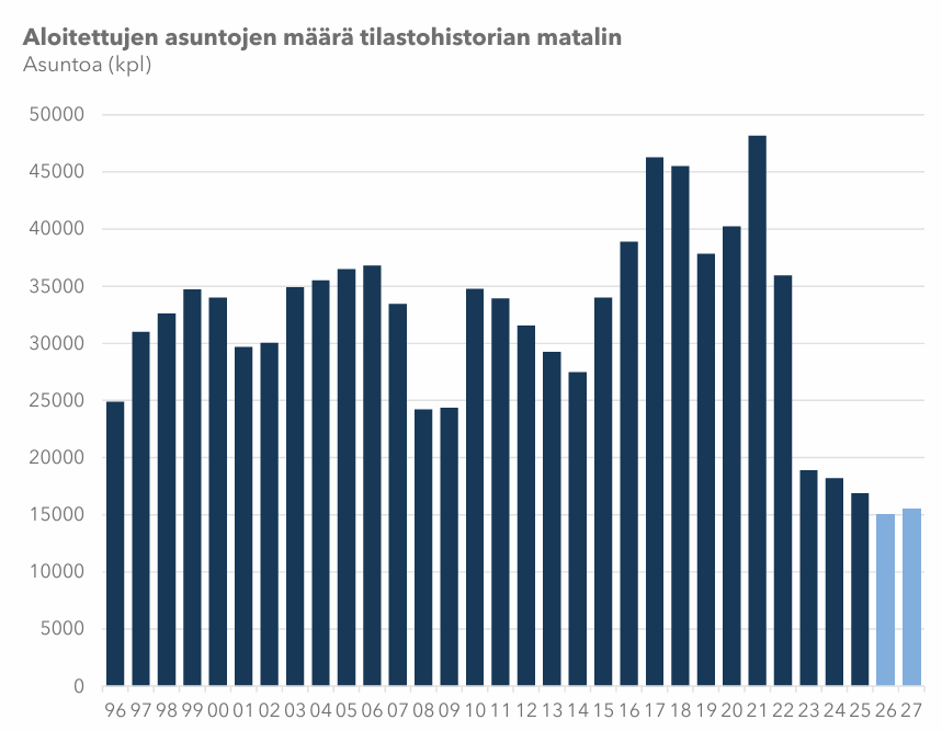 Petri Roininen tweet media