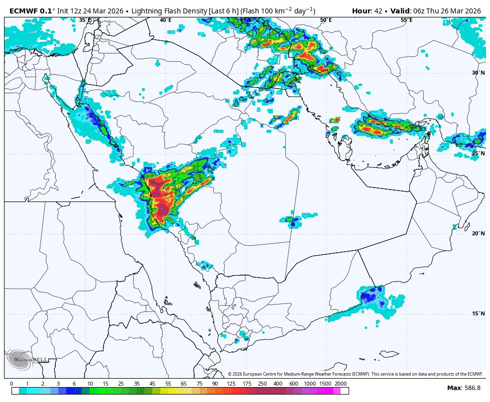 راعــد tweet media