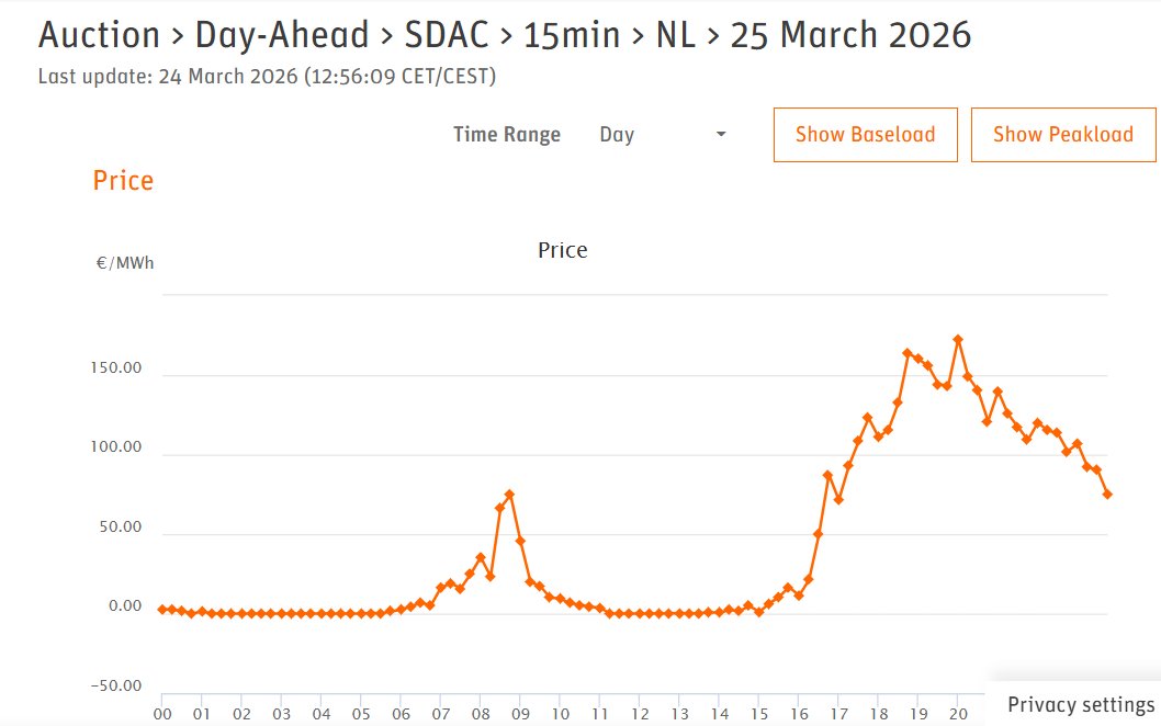 Martien Visser tweet media