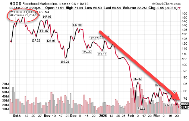 Keith McCullough tweet media
