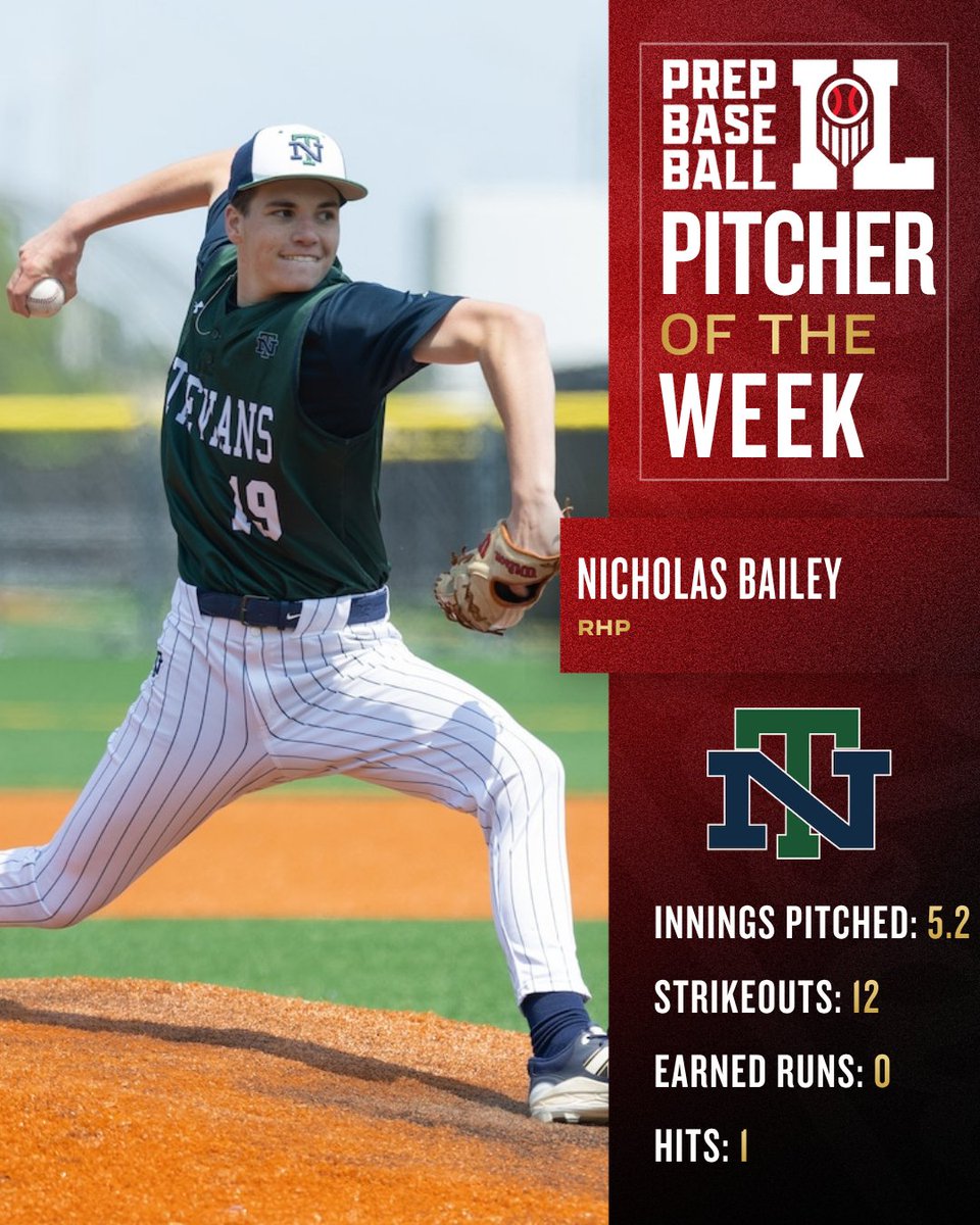 Prep Baseball Illinois tweet media