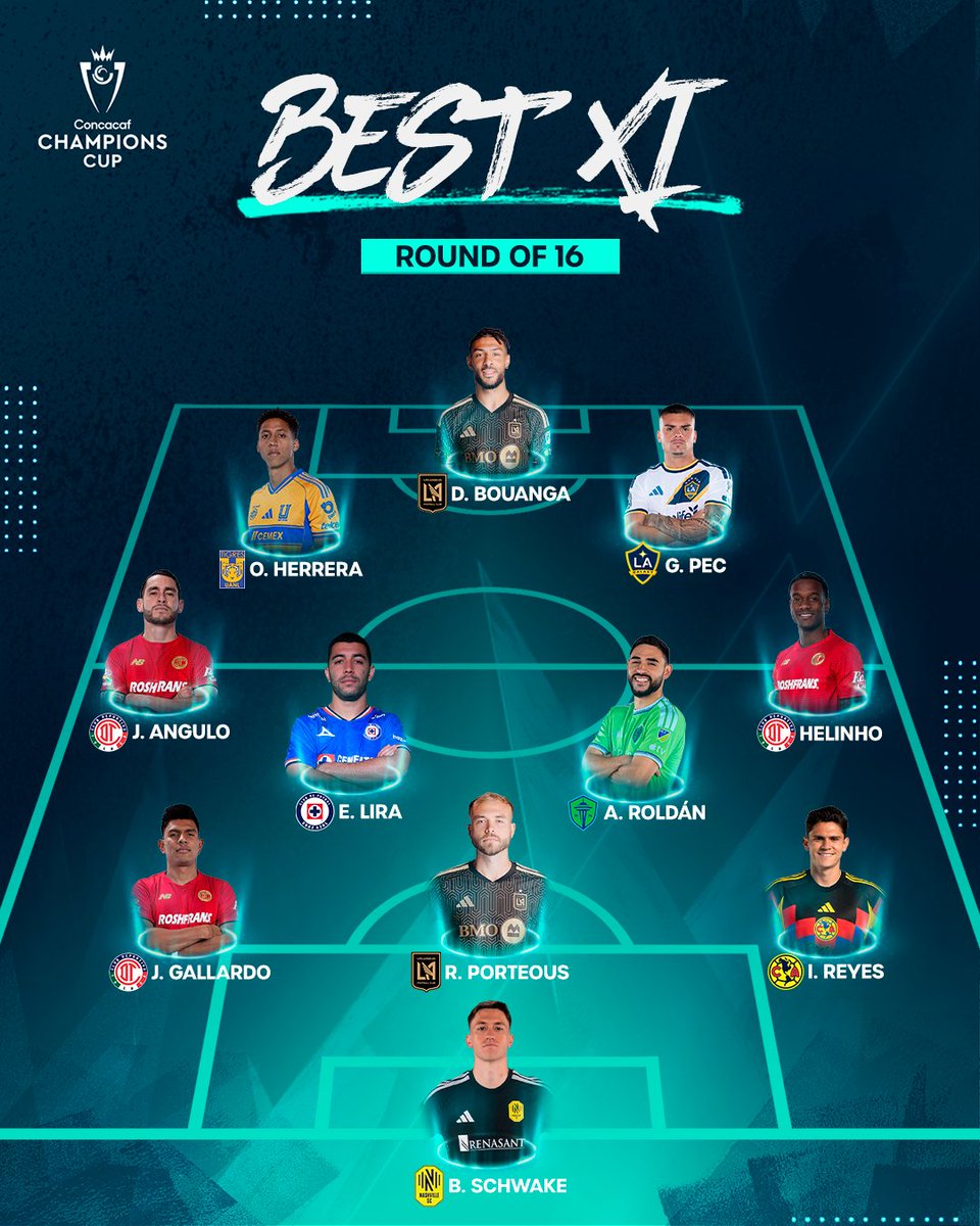 Concacaf Champions Cup tweet media