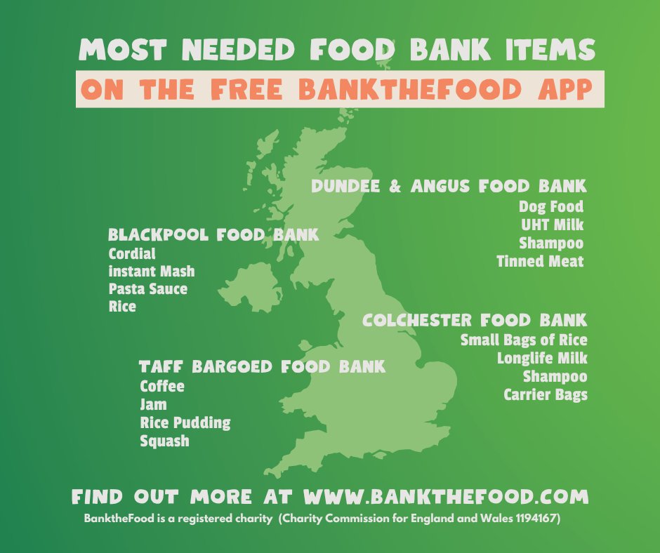 BanktheFood tweet media