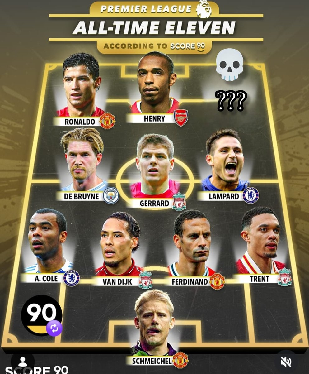 Futball HQ tweet media