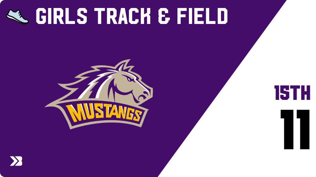 North Iowa Cedar League tweet media