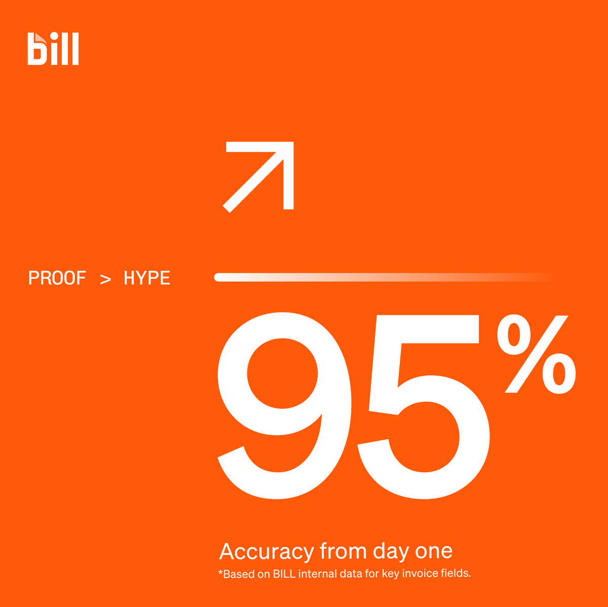 BILL tweet media