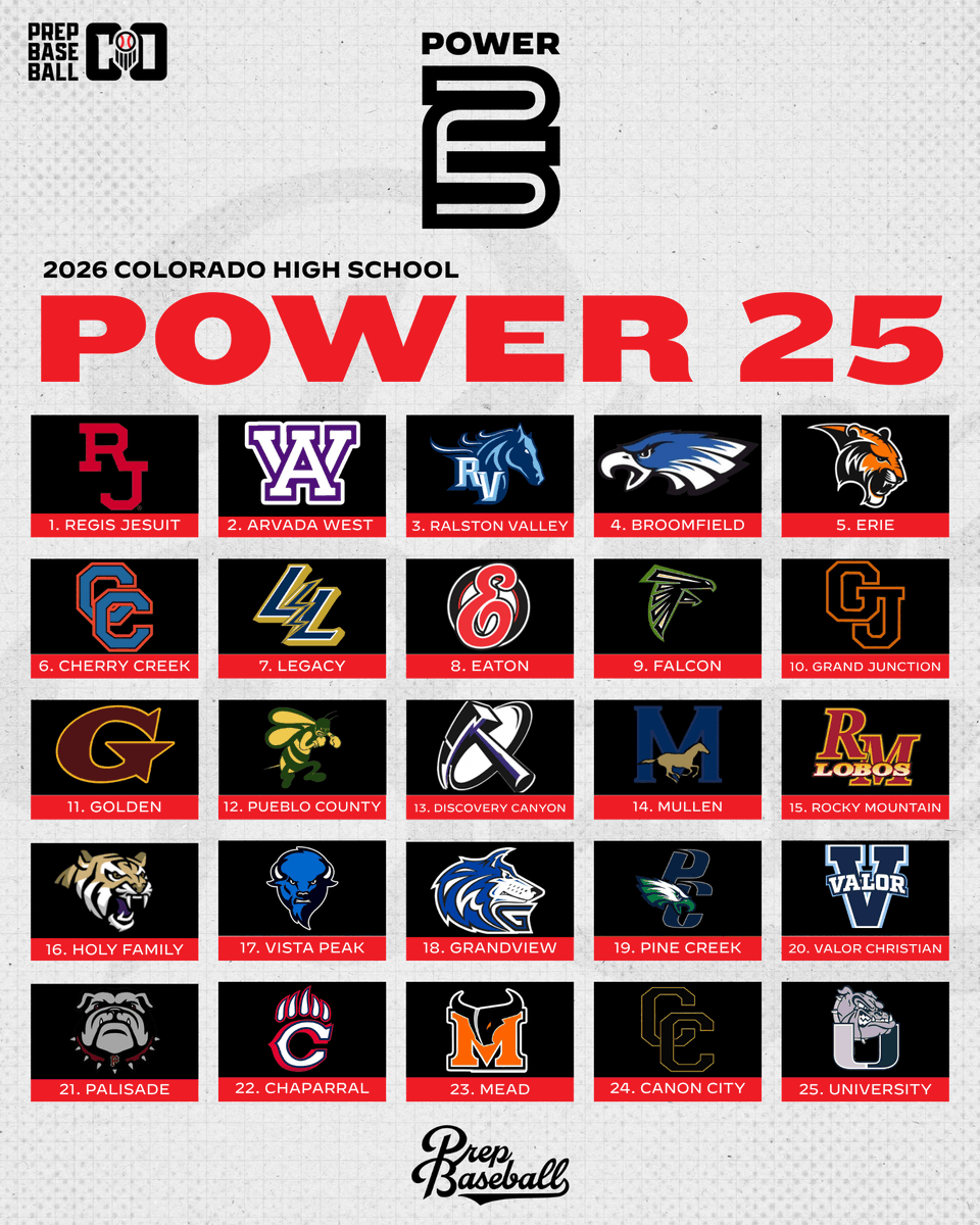 Prep Baseball Colorado tweet media