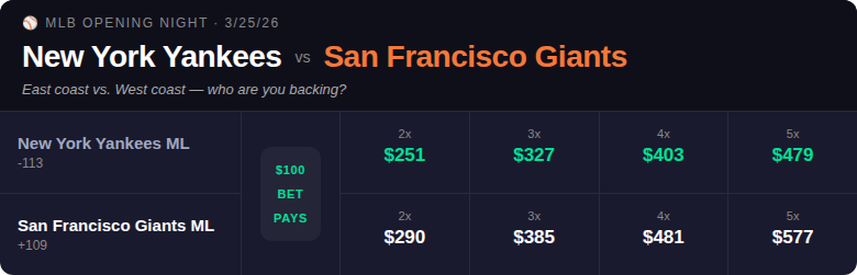 Levr.Bet tweet media