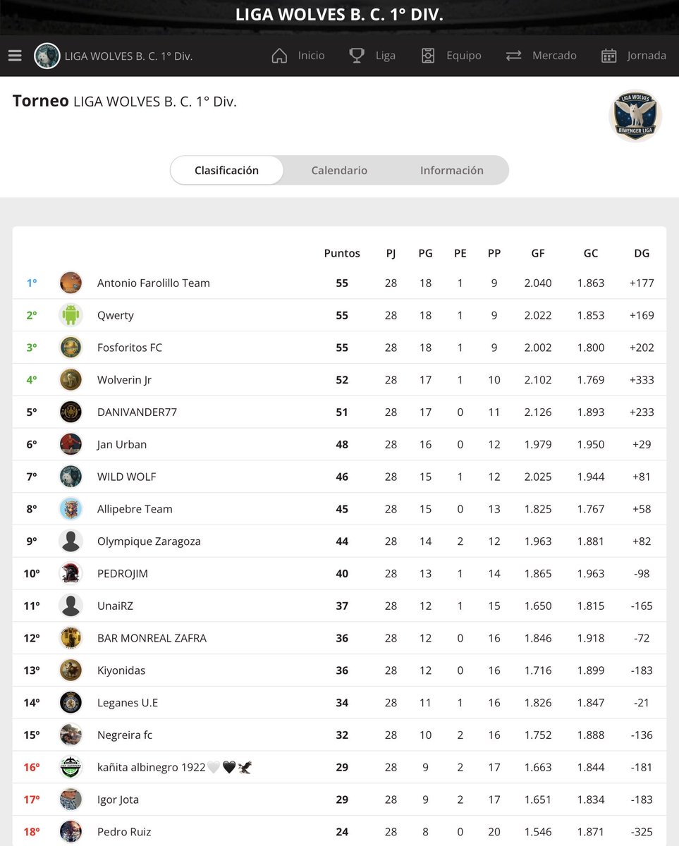 KURROWOLF tweet media
