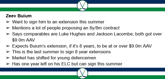 Canucks News Summaries tweet media