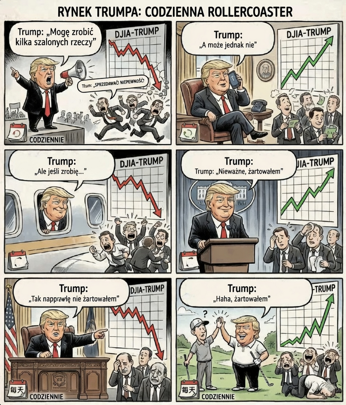 Mindful Investor tweet media
