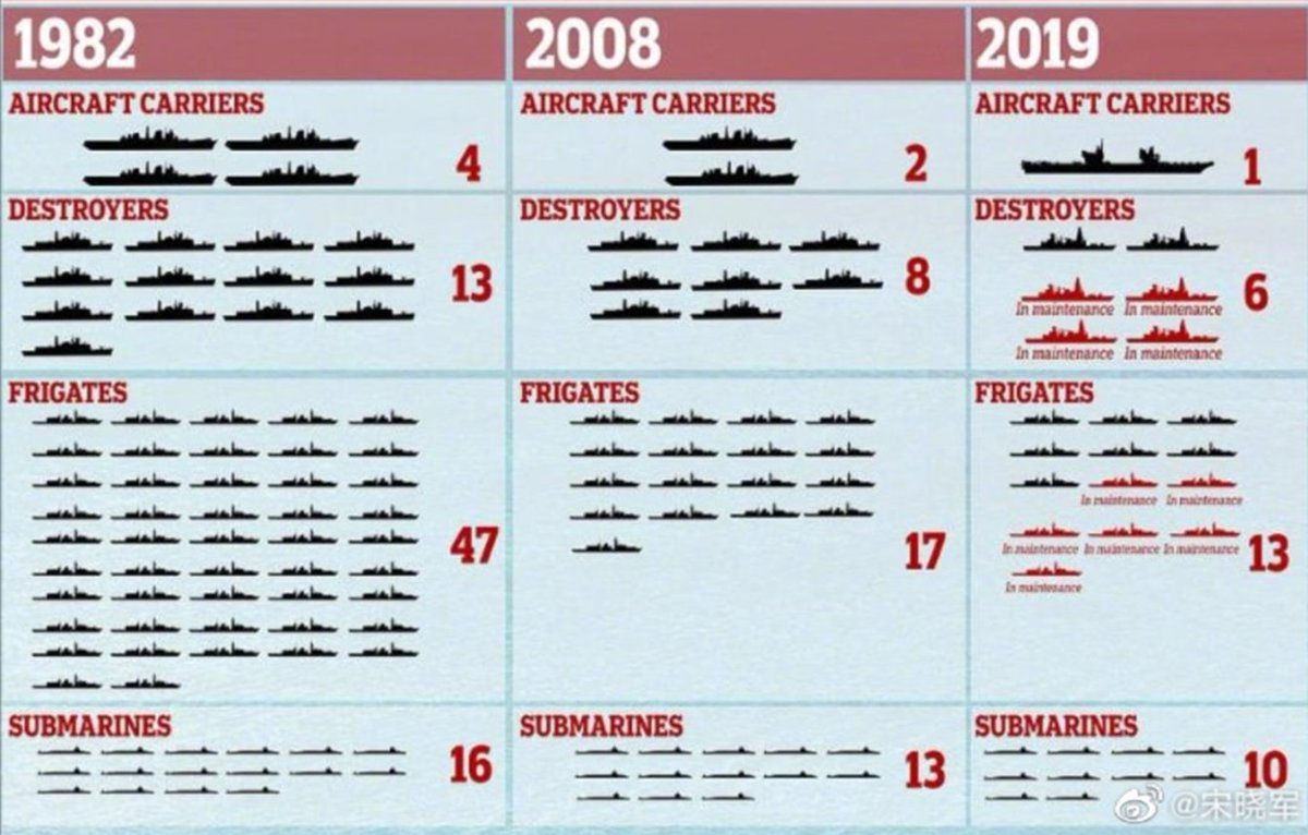 Imperial Maps 🇻🇦 tweet media