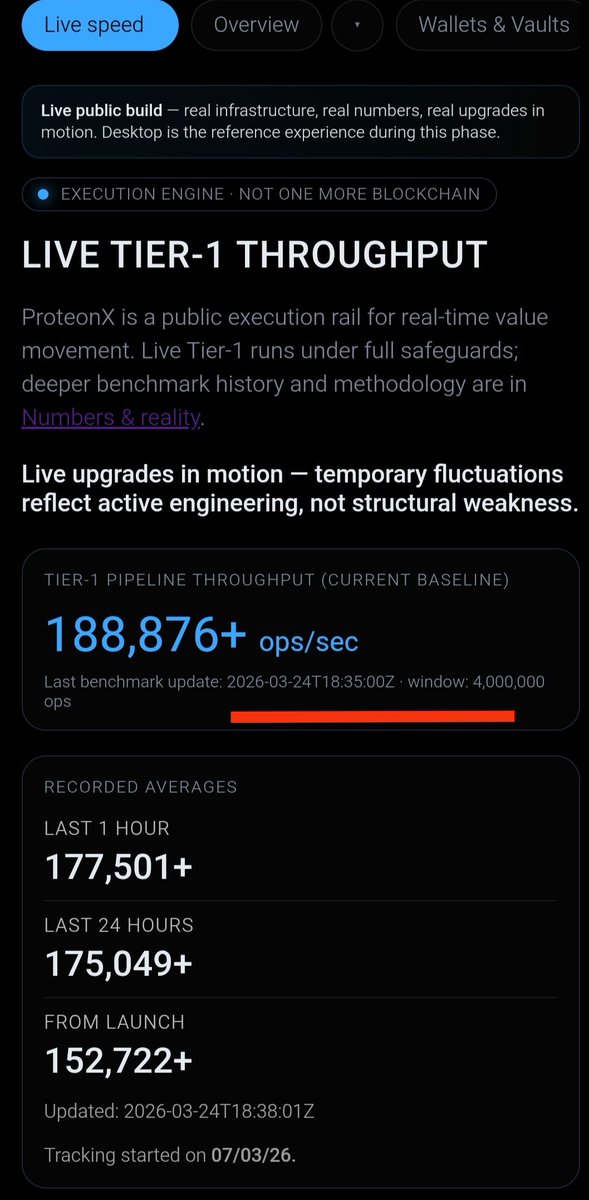 InvescorpWorld's tweet photo. Our https://t.co/q36MQY9RbZ live speed system! https://t.co/8FSMcptolP