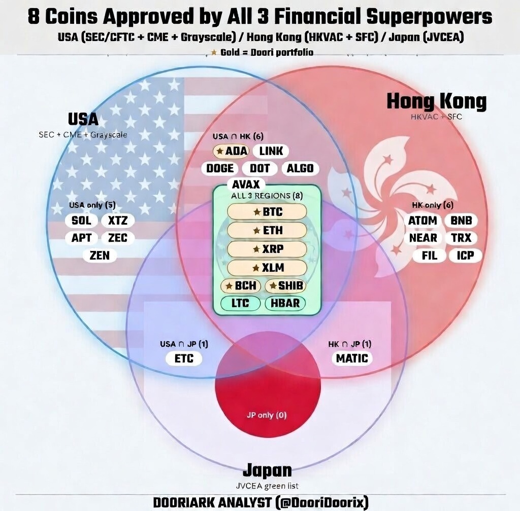 DooriDoori tweet media