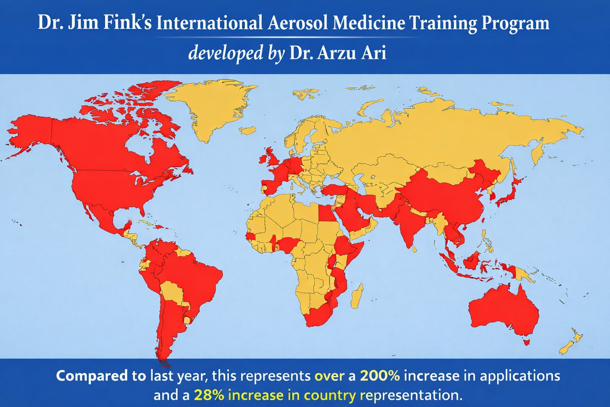 Arzu Ari tweet media