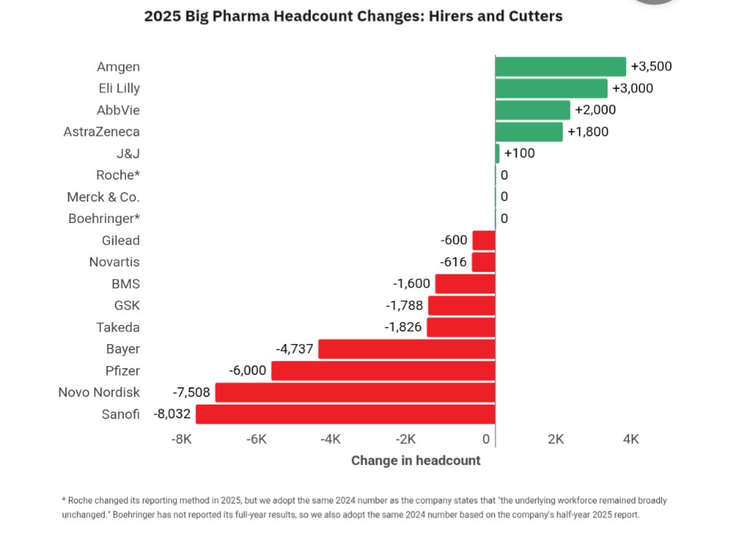 Giovanny Leon tweet media