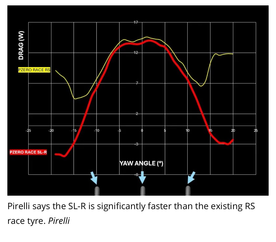 Alban Lorenzini tweet media