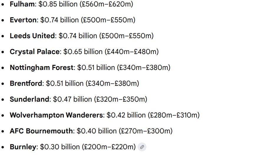 White Noise tweet media