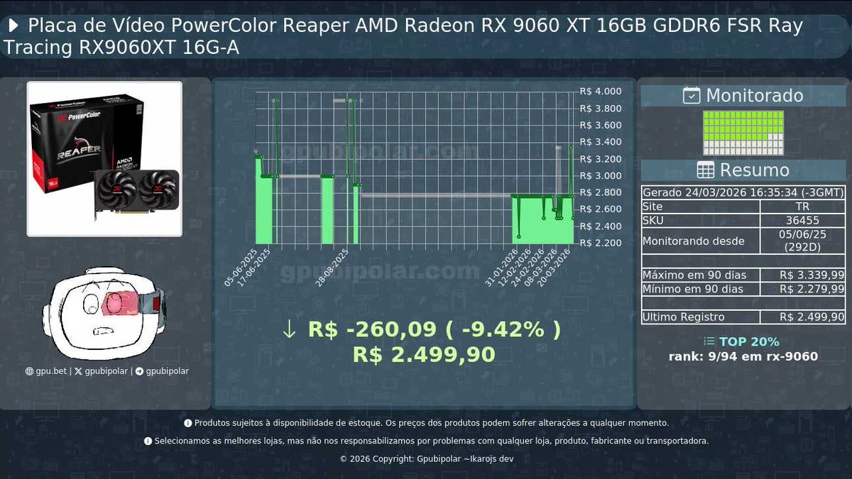 GPU Bipolar tweet media