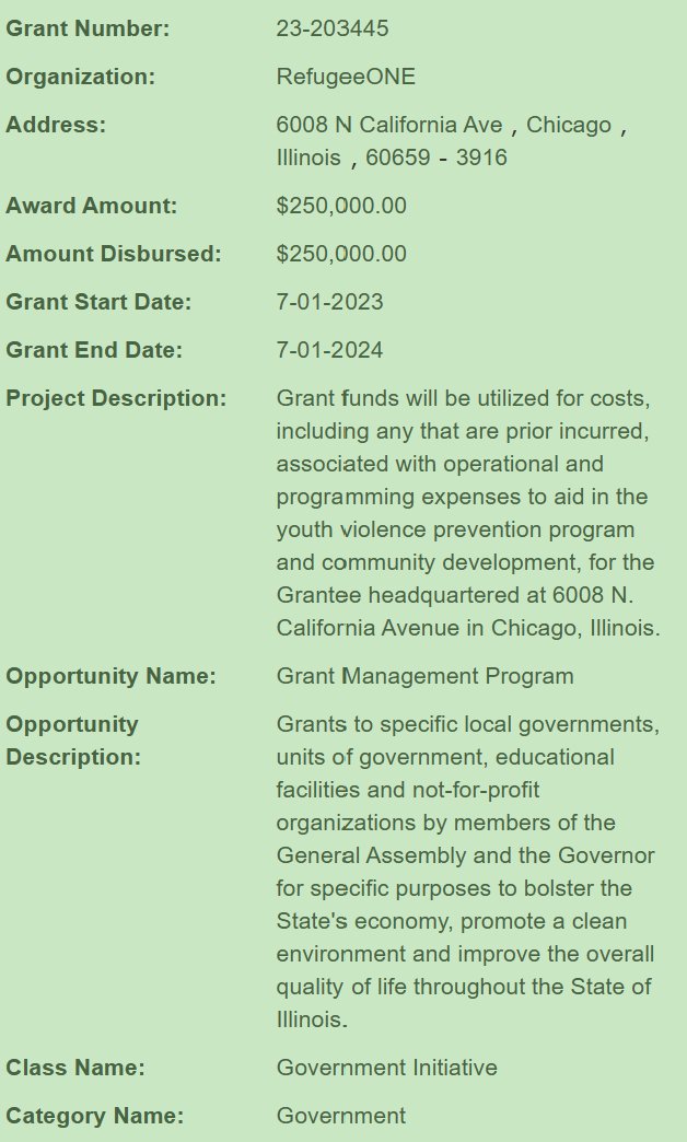 Citizen 𝑣𝑠 Machine, PhD tweet media