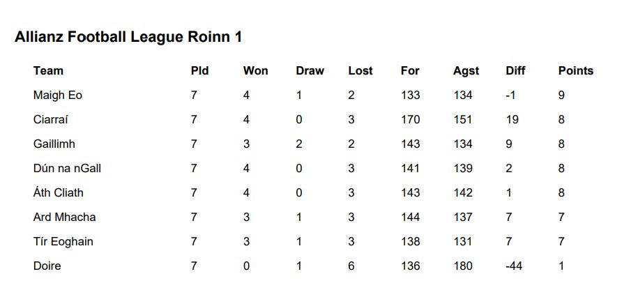 Sebastian Muraszewski tweet media