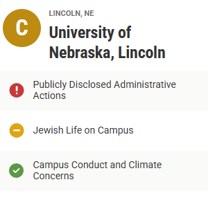 Very even matchup for this sweet 16 round. The ADL ranks both Nebraska and Iowa C level on their antisemitism report cards.  Should be noted that Vanderbilt had an A and Florida had a B+ on their report card.