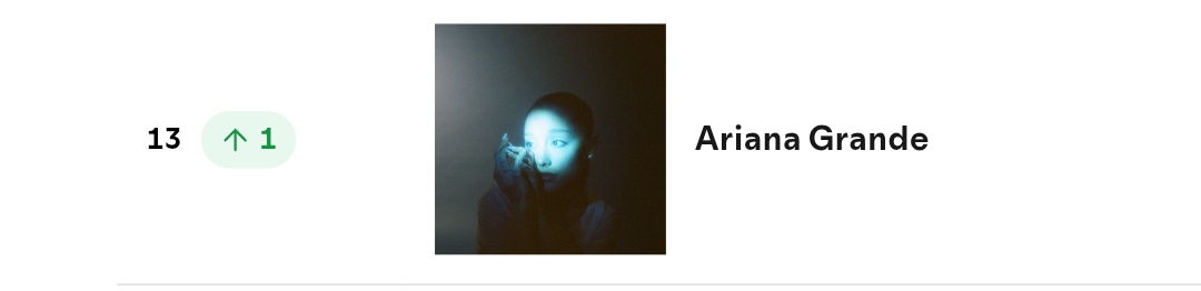 Ariana Grande Numbers 🫧 tweet media