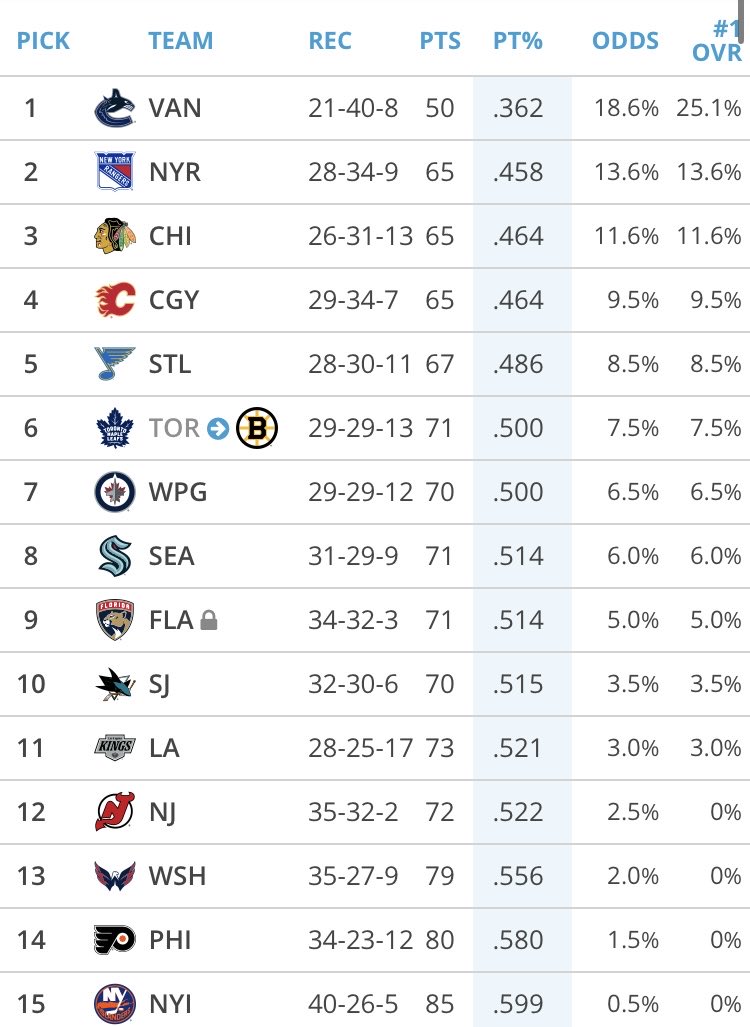 Armando Velez tweet media