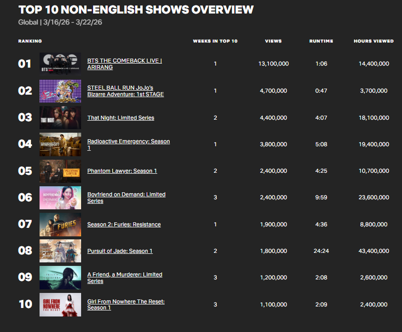 Tkg Aries tweet media