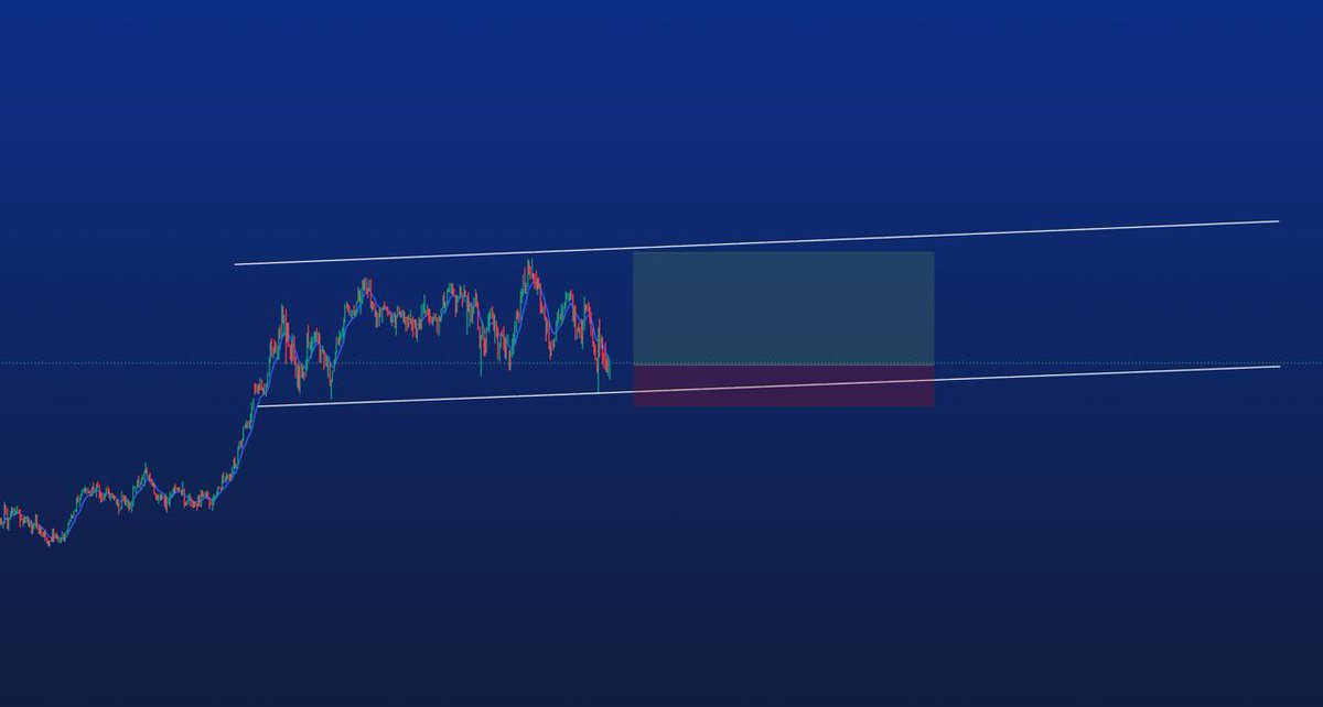 CopyMasterTraders.com - Forex & Gold Signals tweet media