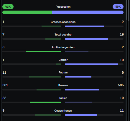 Fenottes tweet media