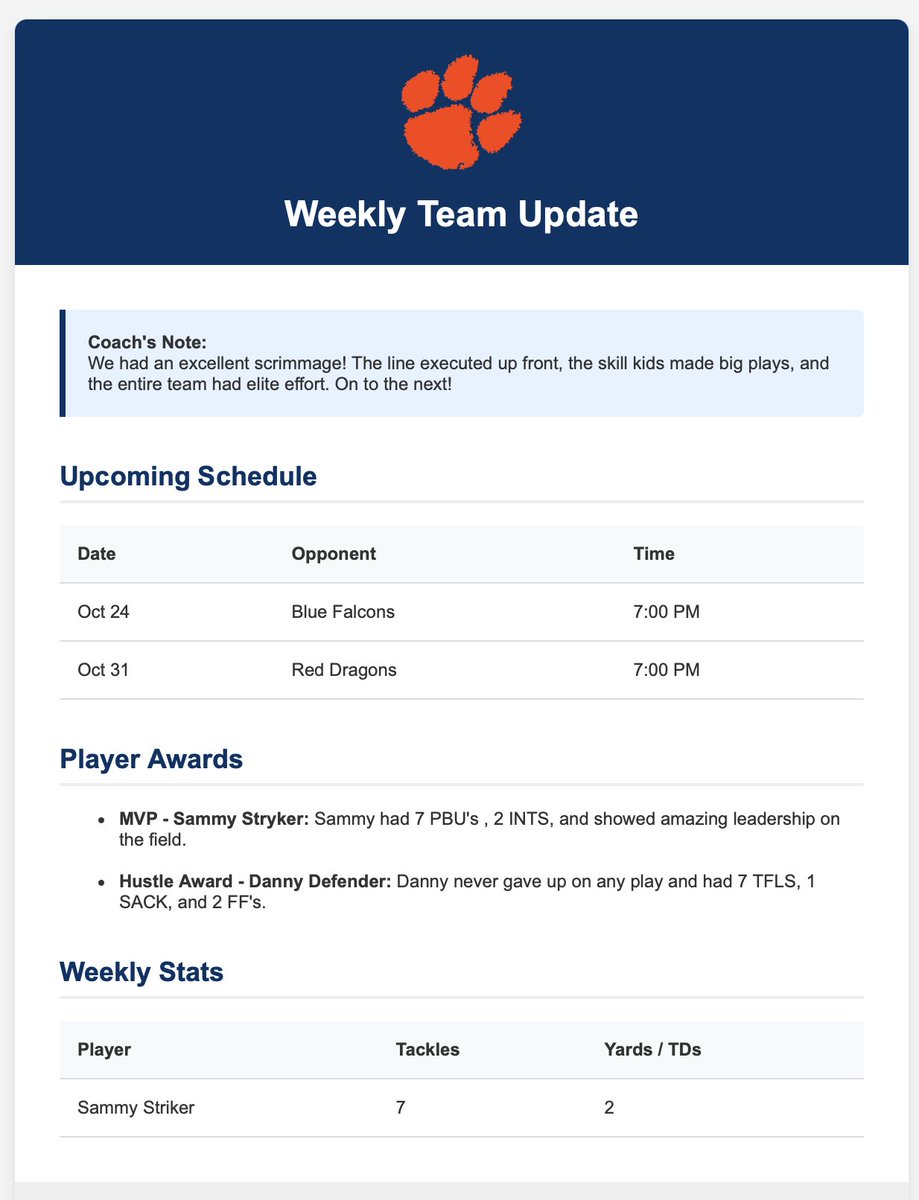 GridironHQ tweet media