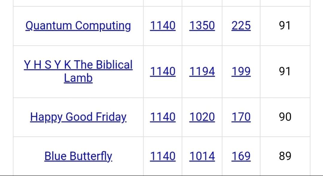 MILLERTIME tweet media