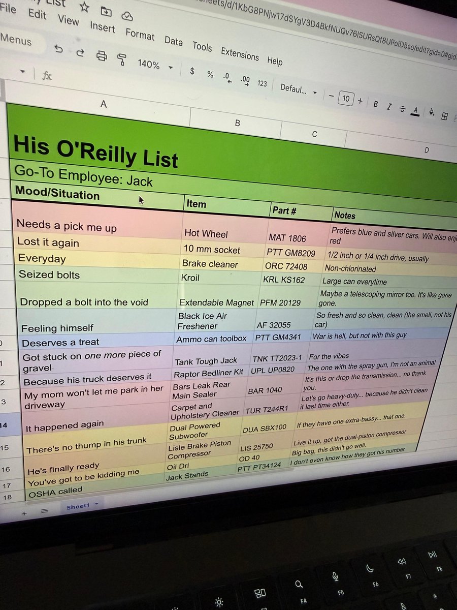 O'Reilly Auto Parts tweet media