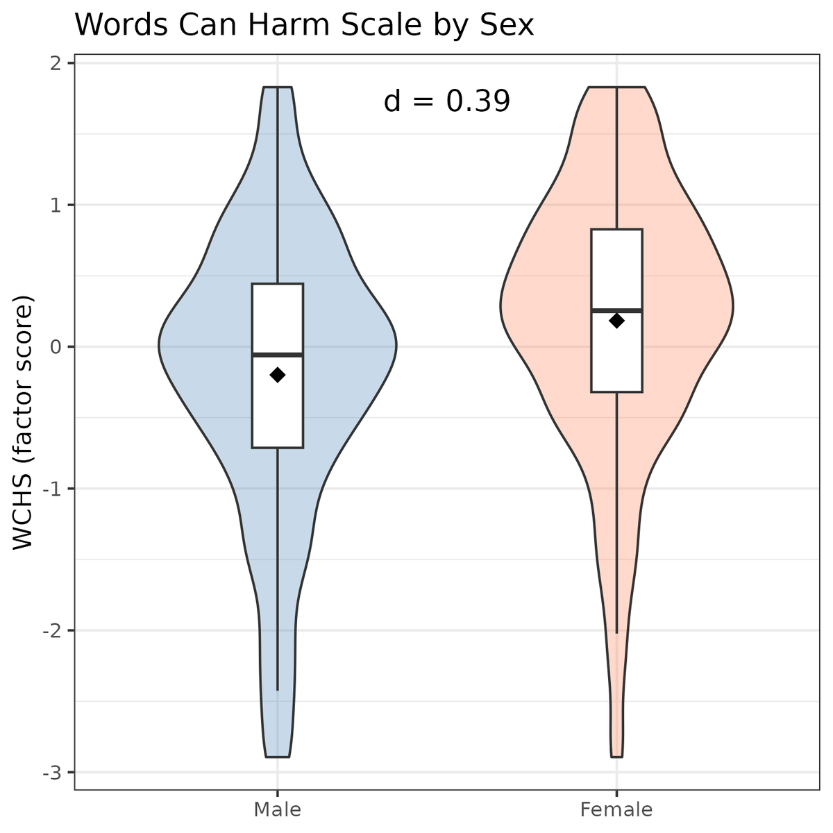 Emil Kirkegaard tweet media
