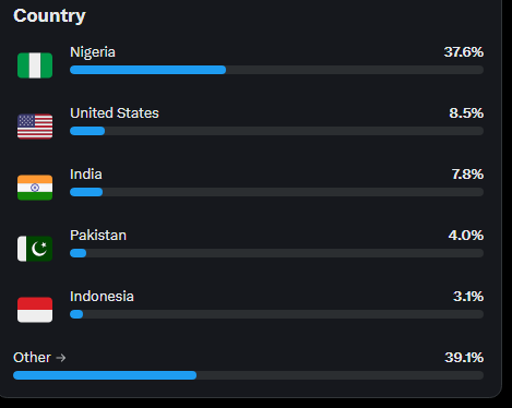 jasich.eth | collab manager tweet media