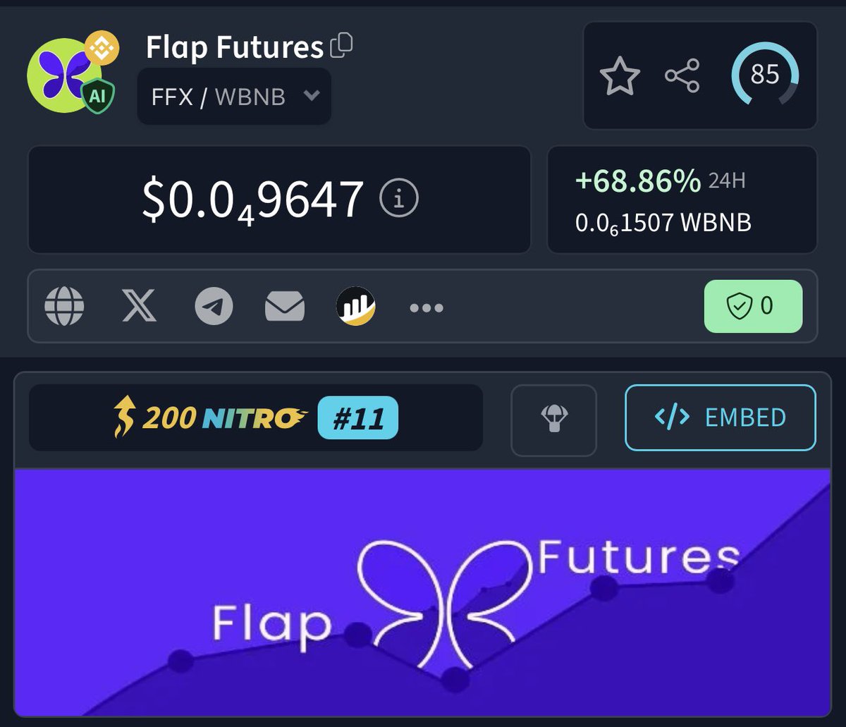 Flap Futures tweet media