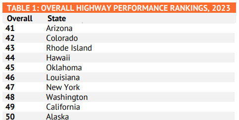 Phil Kerpen tweet media