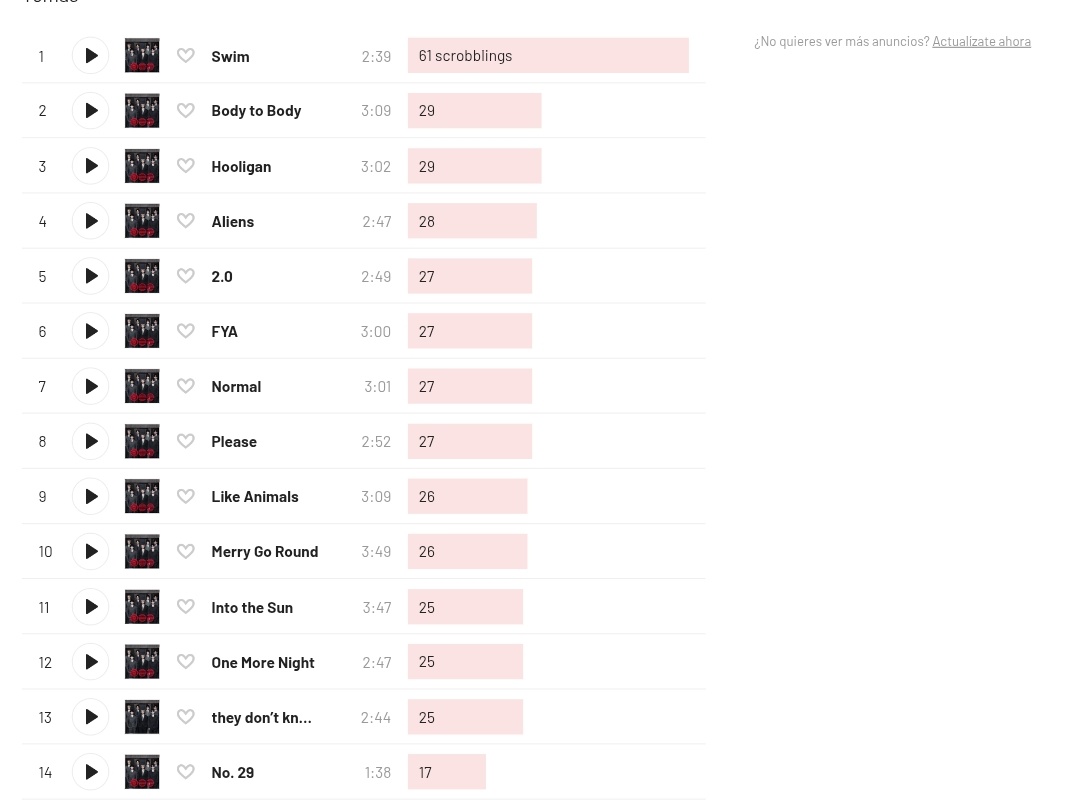 m(ar)irang🇦🇷 ARIRANG OUT tweet media