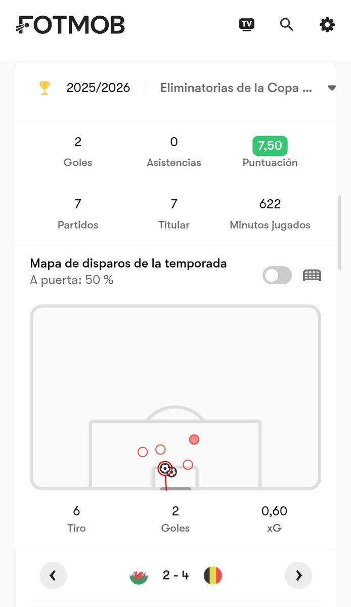 Dribles90 tweet media