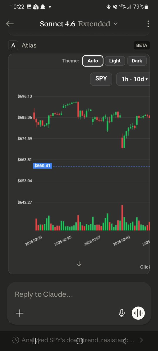 MindVest tweet media