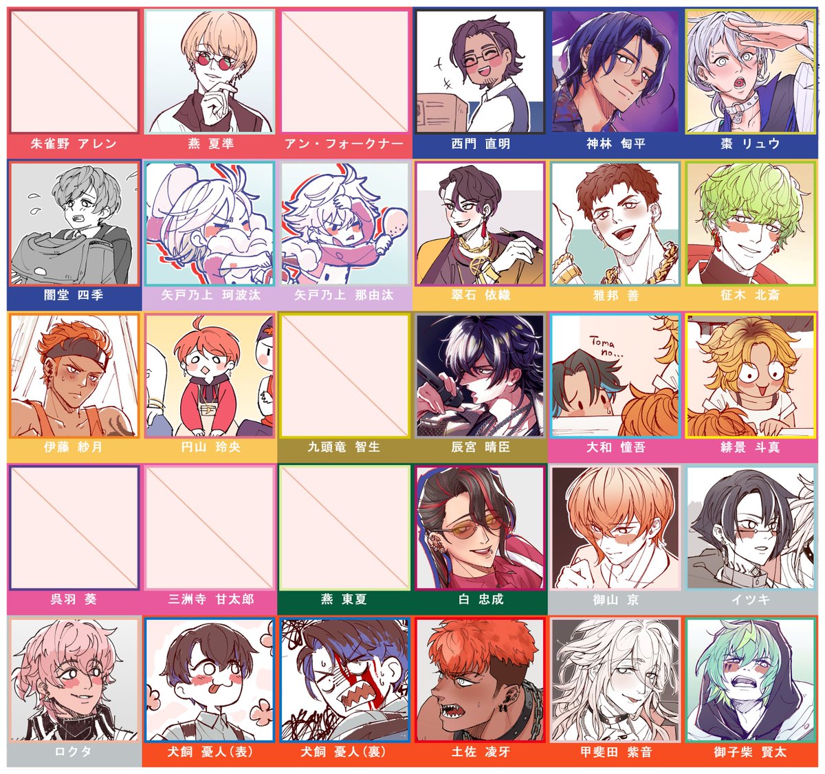 Nek 🐓 comm open tweet media