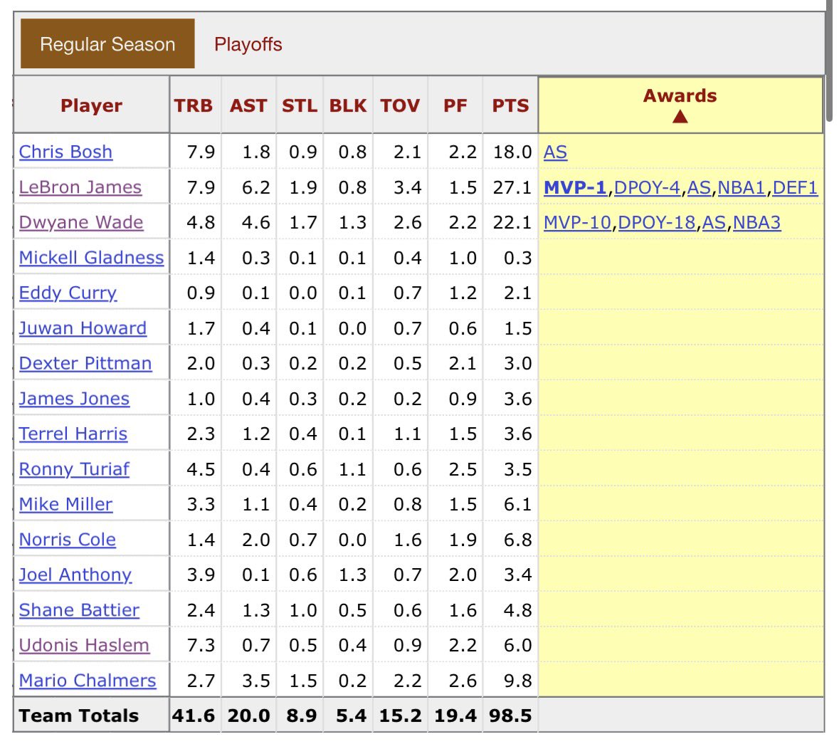 EerieDawgs pt. 2 tweet media