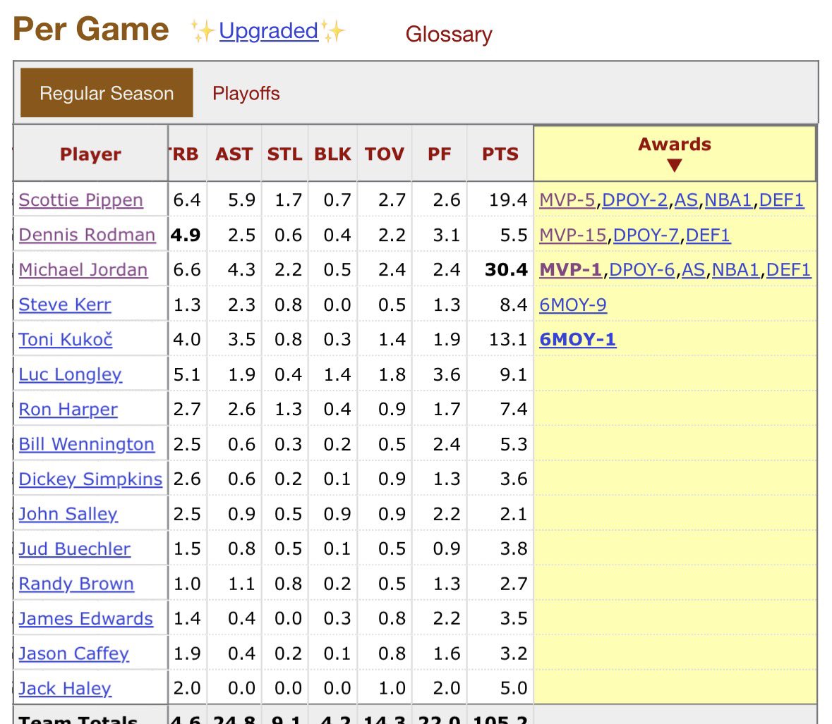 EerieDawgs pt. 2 tweet media