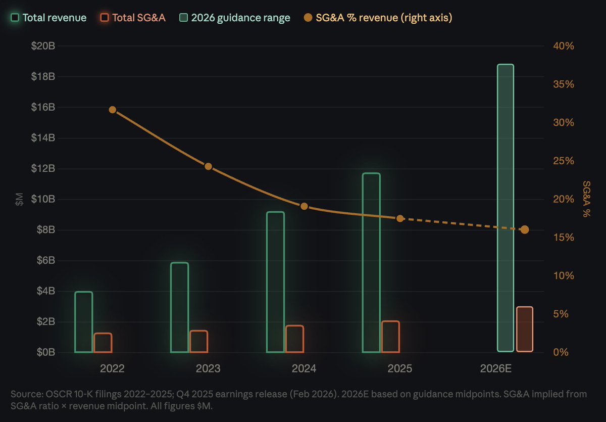 halfdome tweet media