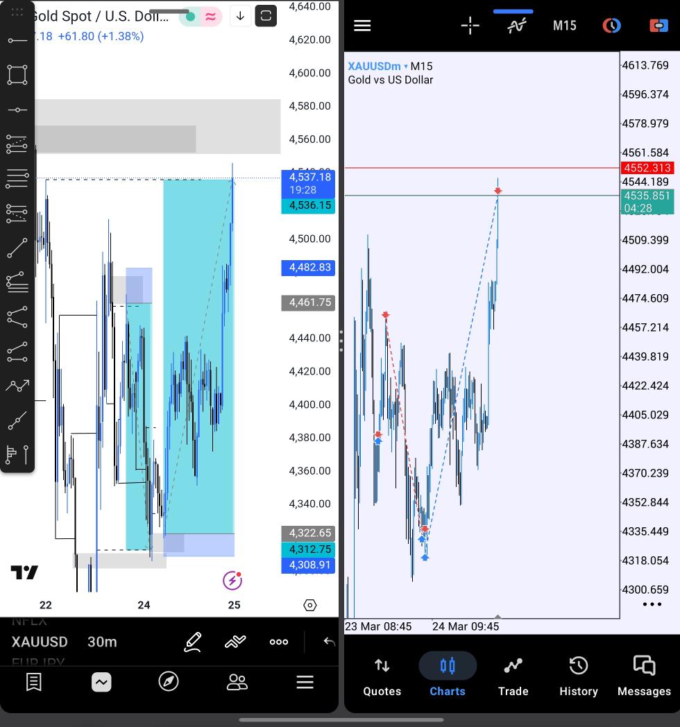 Marvel Madu tweet media