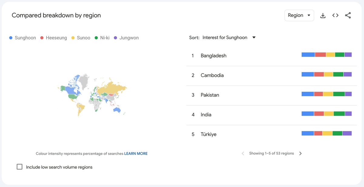 PSH CHARTS tweet media